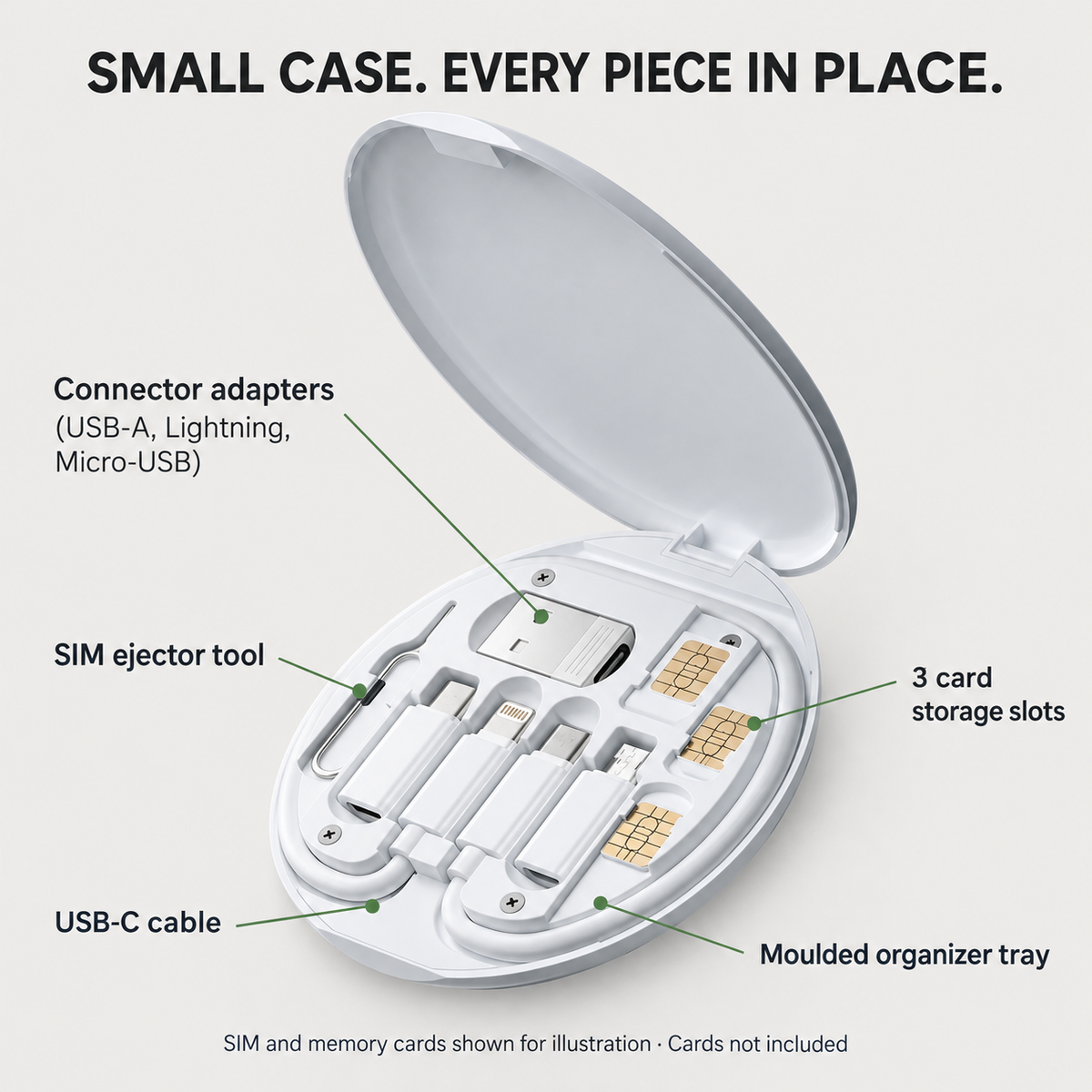 60W Travel Cable Kit